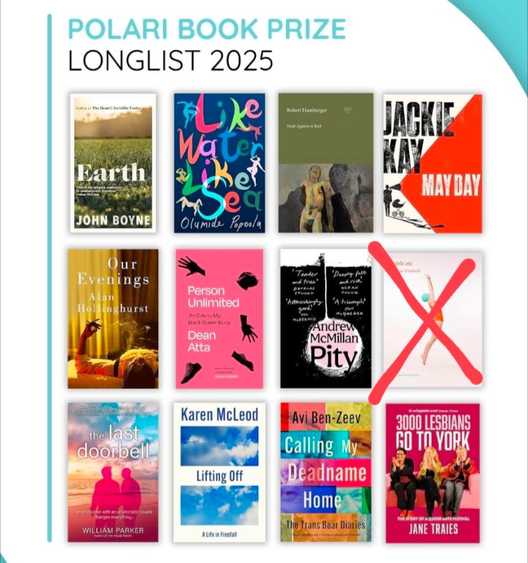 The Polari Prize Longlist with Rhian Elizabeth crossed out as she's withdrawn 