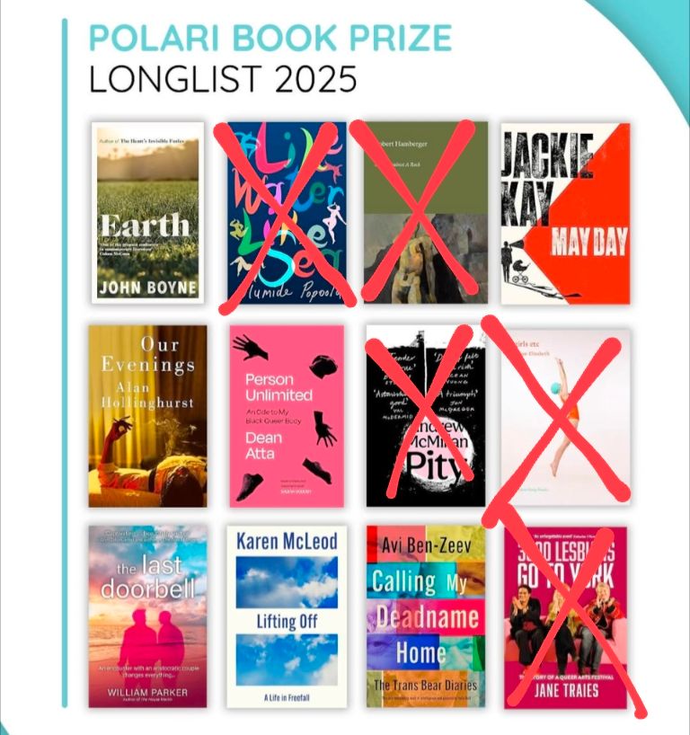 The Polari Prize Longlist with books by Olumide Popoola, Robert Hamberger, Andrew McMillan, Rhian Elizabeth, Jane Traies crossed out to show they've withdrawn 