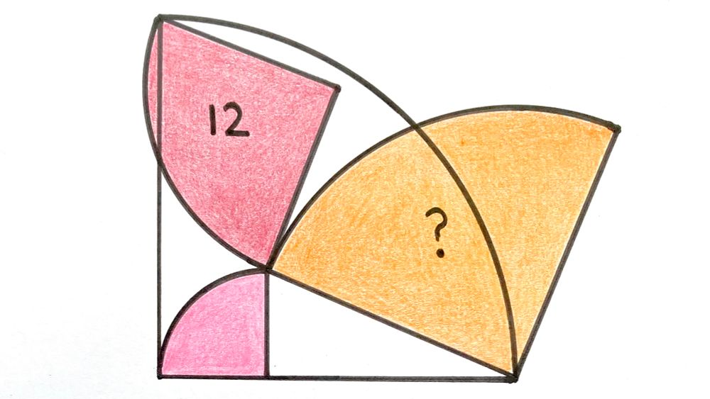 Red, pink and orange quarter circles meet at a point inside a white quarter circle. The red one’s area is 12. What’s the area of the orange one?