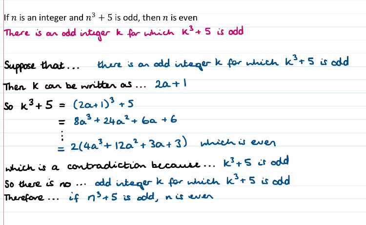 If n is an integer and n^3+ 5 is odd, then n is even 
[in pink] There is an odd integer k for which k^3+ 5 is odd

Underneath a proof has been written out, using the following sentence starters which are in a different colour. 
Suppose that... 
Then k can be written as...
So k^3+5 = 
which is a contradiction because... 
So there is no...
Therefore…