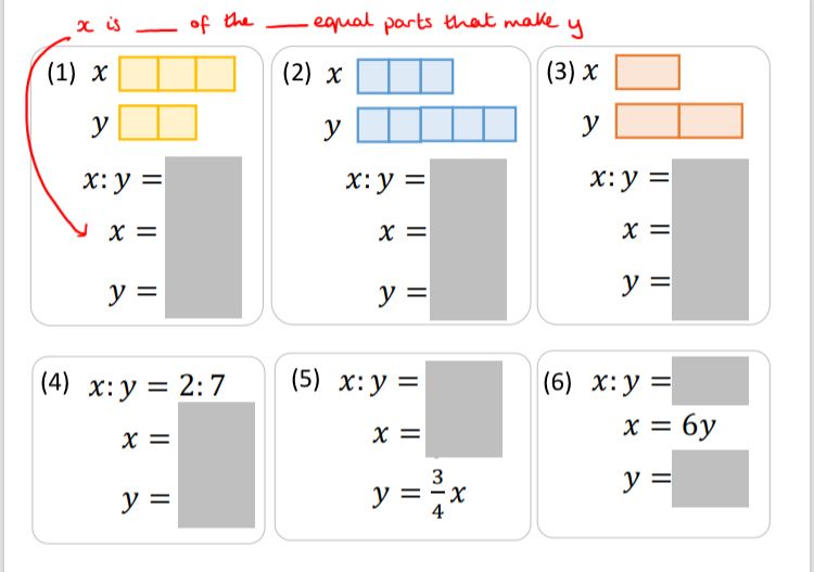 6 questions following the same format as the previous slide. A handwritten annotation next to the first question reads x is _ of the _ equal parts that make y
