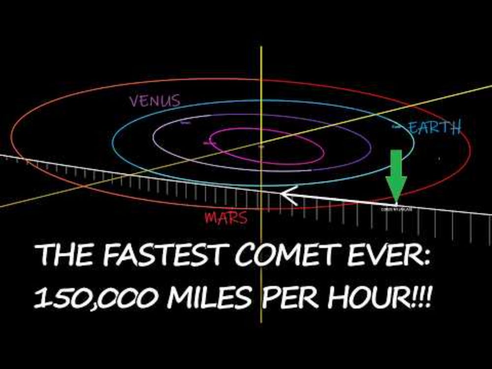 We Just Discovered The Fastest Interstellar Comet Yet - 150,000 MILES PER HOUR