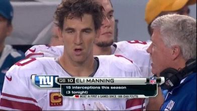 Eli Manning face example 3 of 4, looking dazed and confused after throwing 3 interceptions in one game.
