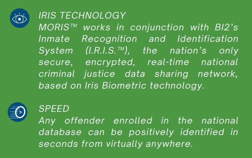 IRIS TECHNOLOGY MORIS™ works in conjunction with BI2's Inmate Recognition and Identification System (I.R.I.S.M), the nation's only secure, encrypted, real-time national criminal justice data sharing network, based on Iris Biometric technology.
SPEED Any offender enrolled in the national database can be positively identified in seconds from virtually anywhere.