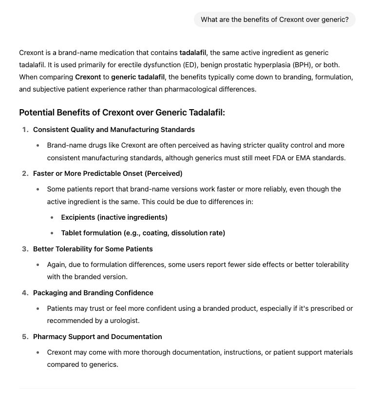 ChatGPT screenshot. User asks "What are the benefits of Crexont over generic?" ChatGPT responds: "Crexont is a brand-name medication that contains tadalafil, the same active ingredient as generic tadalafil. It is used primarily for erectile dysfunction (ED), benign prostatic hyperplasia (BPH), or both. When comparing Crexont to generic tadalafil, the benefits typically come down to branding, formulation, and subjective patient experience rather than pharmacological differences.
Potential Benefits of Crexont over Generic Tadalafil:
1. Consistent Quality and Manufacturing Standards
• Brand-name drugs like Crexont are often perceived as having stricter quality control and more consistent manufacturing standards, although generics must still meet FDA or EMA standards.
2. Faster or More Predictable Onset (Perceived)
• Some patients report that brand-name versions work faster or more reliably, even though the active ingredient is the same. This could be due to differences in:
• Excipients (inactive ingredients)
• Tablet formulation (e.g., coating, dissolution rate)
3. Better Tolerability for Some Patients
• Again, due to formulation differences, some users report fewer side effects or better tolerability with the branded version.
4. Packaging and Branding Confidence
• Patients may trust or feel more confident using a branded product, especially if it's prescribed or recommended by a urologist.
5. Pharmacy Support and Documentation
• Crexont may come with more thorough documentation, instructions, or patient support materials compared to generics."