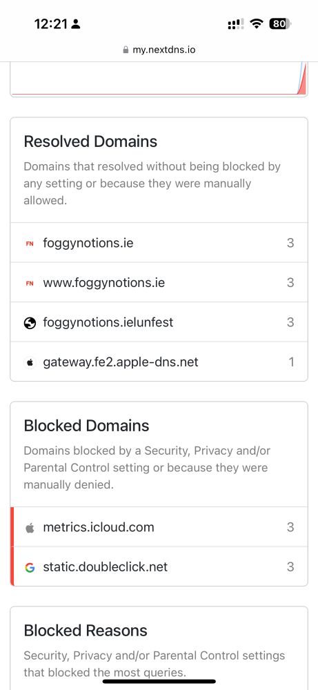 List of dns look ups from my phone
When going to the FN site