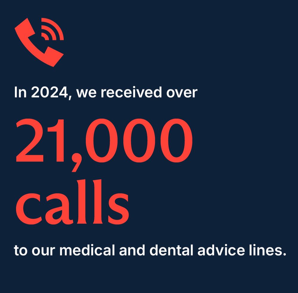 A blue graphic with the words 'In 2024, we received over 21,000 calls to our medical and dental advice lines.' in red, with a phone icon above.