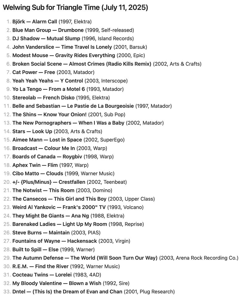 screenshot of playlist:

Welwing Sub for Triangle Time (July 11, 2025)
Björk — Alarm Call
Blue Man Group — Drumbone
DJ Shadow — Mutual Slump
John Vanderslice — Time Travel Is Lonely
Modest Mouse — Gravity Rides Everything
Broken Social Scene — Almost Crimes (Radio Kills Remix)
Cat Power — Free
Yeah Yeah Yeahs — Y Control
Yo La Tengo — From a Motel 6
Stereolab — French Disko
Belle and Sebastian — Le Pastie de La Bourgeoisie
The Shins — Know Your Onion!
The New Pornographers — When I Was a Baby
Stars — Look Up
Aimee Mann — Lost in Space
Broadcast — Colour Me In
Boards of Canada — Roygbiv
Aphex Twin — Flim
Cibo Matto — Clouds
+/- {Plus/Minus} — Crestfallen
The Notwist — This Room
The Cansecos — This Girl and This Boy
Weird Al Yankovic — Frank's 2000" TV
They Might Be Giants — Ana Ng
Barenaked Ladies — Light Up My Room
Steve Burns — Maintain
Fountains of Wayne — Hackensack
Built to Spill — Else
The Autumn Defense — The World (Will Soon Turn Our Way)
R.E.M. — Find the River
Cocteau Twins — Lorelei
My Bloody Valentine — Blown a Wish
Dntel — (This Is) the Dream of Evan and Chan