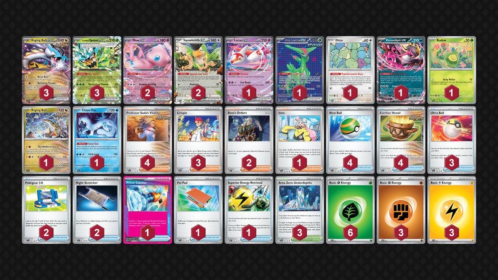 Pokémon: 17
3 Raging Bolt ex TEF 123
3 Teal Mask Ogerpon ex TWM 25
2 Mew ex MEW 151
2 Squawkabilly ex PAL 169
1 Latias ex SSP 76
1 Iron Leaves ex TEF 186
1 Ditto MEW 132
1 Fezandipiti ex SFA 38
1 Budew PRE 4
1 Raging Bolt SCR 111
1 Chien-Pao SSP 56

Trainer: 31
4 Professor Sada's Vitality PAR 170
3 Crispin SCR 133
2 Boss's Orders PAL 172
1 Iono PAL 185
4 Nest Ball SVI 181
4 Earthen Vessel PAR 163
3 Ultra Ball SVI 196
2 Pokégear 3.0 SVI 186
2 Night Stretcher SFA 61
1 Prime Catcher TEF 157
1 Pal Pad SVI 182
1 Superior Energy Retrieval PAL 189
3 Area Zero Underdepths SCR 131

Energy: 12
6 Grass Energy SVE 1
3 Fighting Energy SVE 6
3 Lightning Energy SVE 4