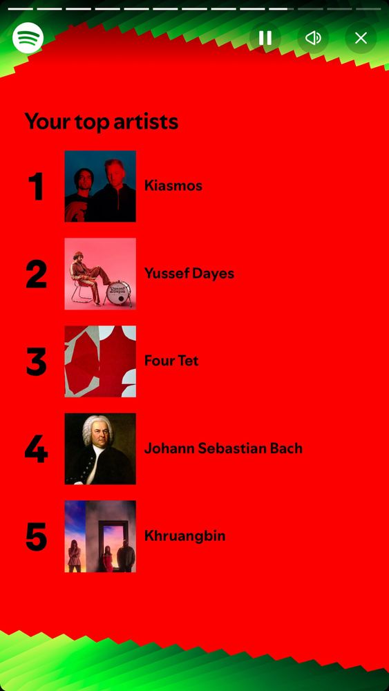 Spotify Wrapped. My top 5 artists: Kiasmos, Yussef Dayes, Four Tet, J S Bach, Khurangbin.