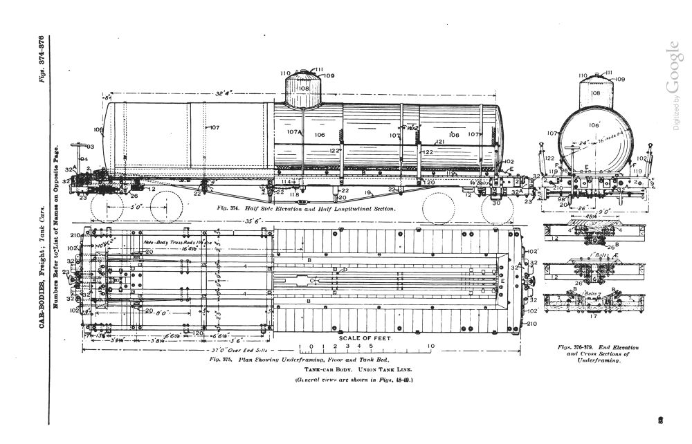 Scale drawing of Union Tank Lines tank car. 1895. 
