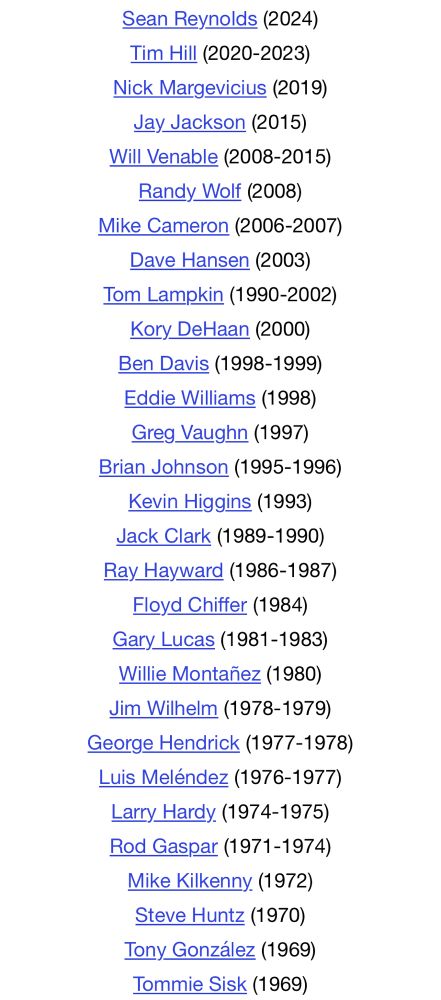 Full list of players to wear #25 for the Padres. 