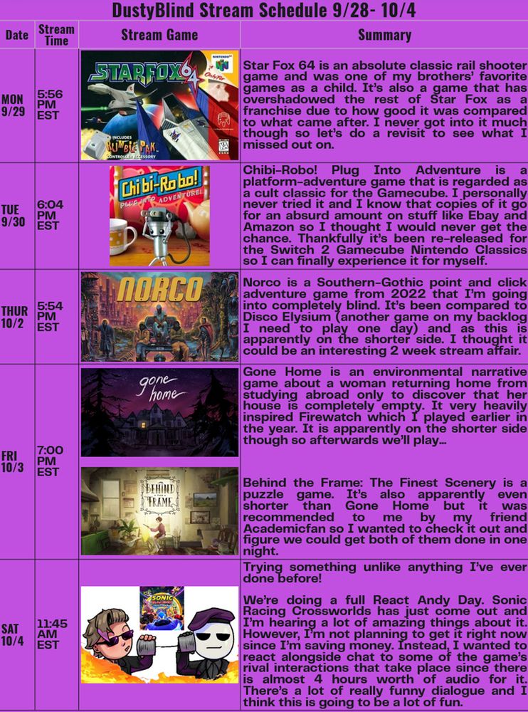 Schedule for Week of 9/28 - 10/4 

Monday 9/29 - Star Fox 64 at 5:56 PM EST

Tuesday 9/30 - Chibi-Robo at 6:04 PM EST

Thursday 10/2 - Norco at 5:54 PM EST

Friday 10/3 - Gone Home and Behind the Frame at 7:00 PM EST

Saturday 10/4 - Special React Andy Day with me and chat for Sonic Racing Crossworlds Rival Interactions at 11:45 AM EST