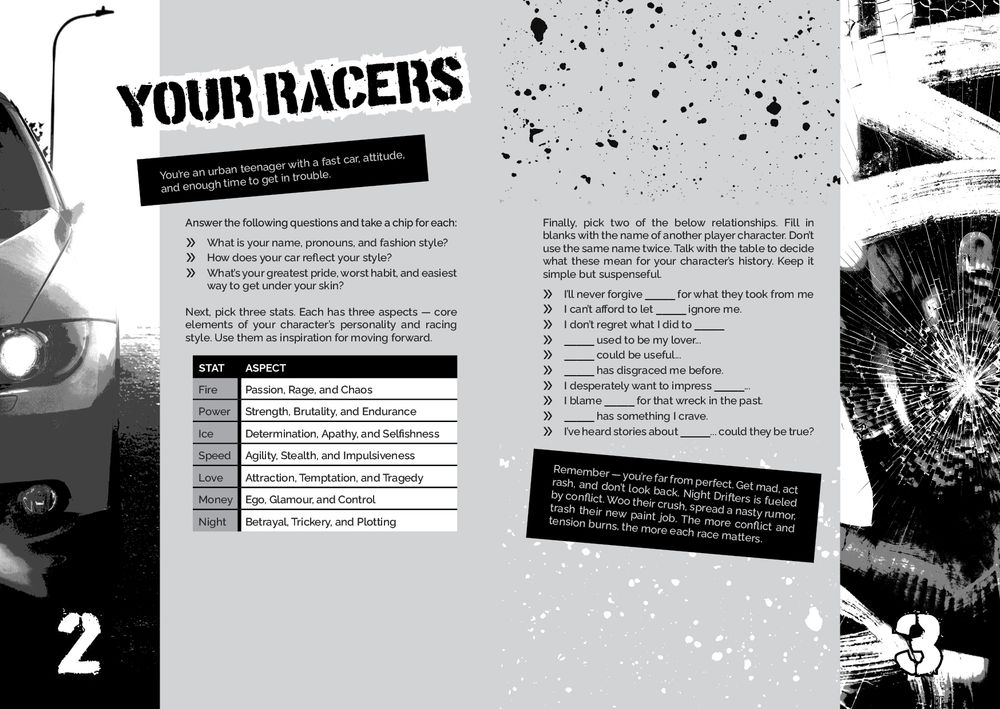 An early spread in Night Drifters, featuring character creation rules