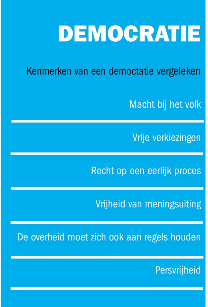 Kemerken democratie