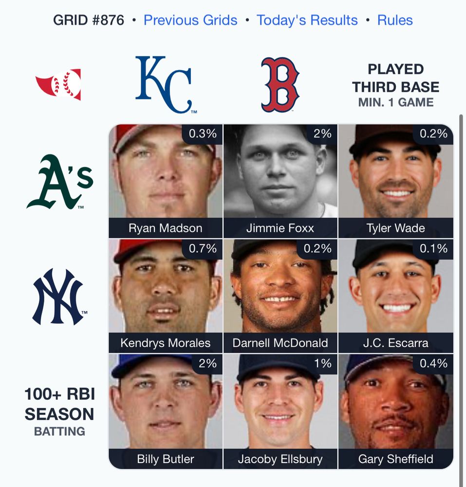 Immaculate grid that used Billy Butler. And other legends such as Jacoby Ellsbury, Kendrys Morales, Tyler Wade, and JC Escarra. 
