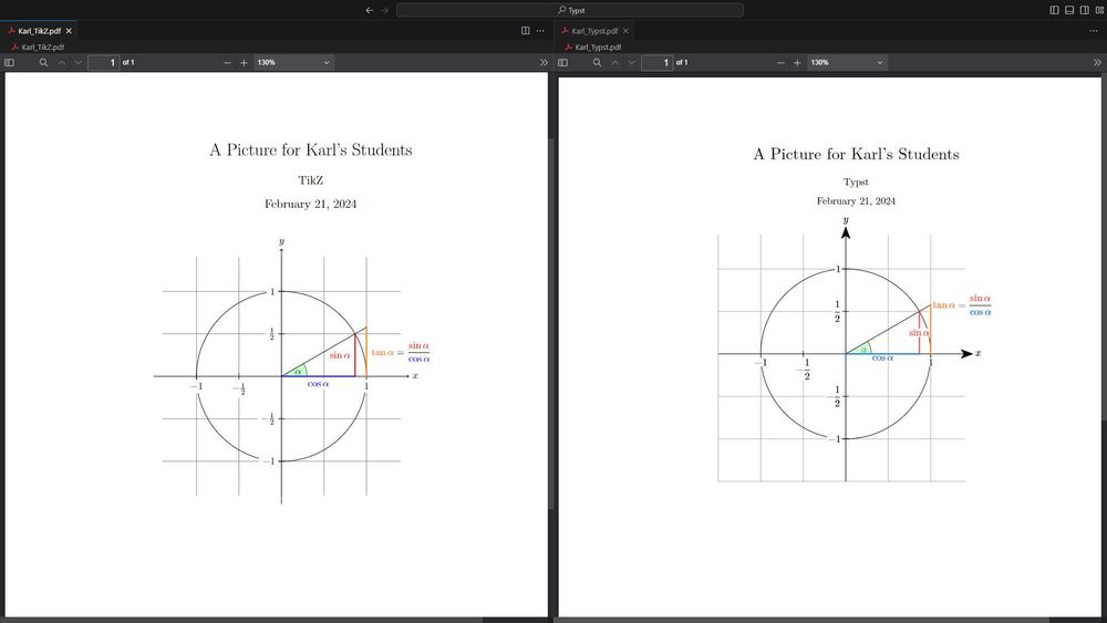 Comparison of Karl's diagram on TikZ and CeTZ.