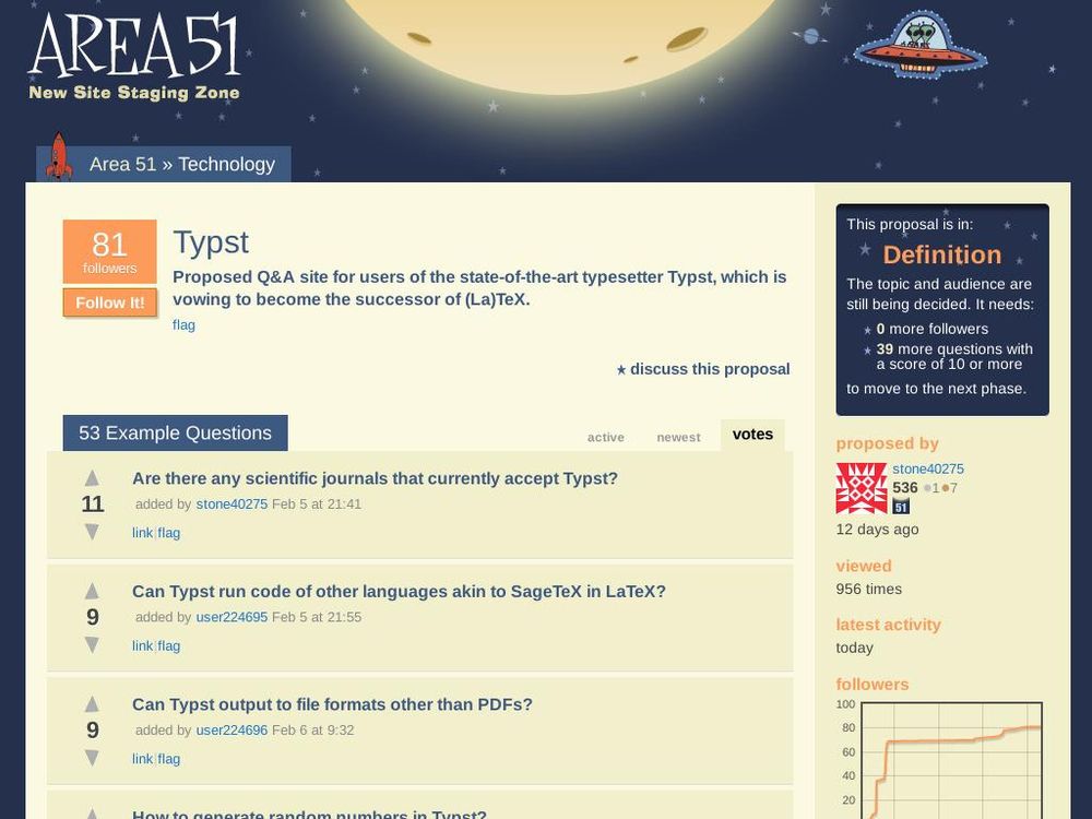 Screenshot of Typst proposal on Area 51 Stack Exchange.