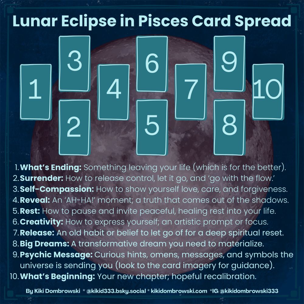Cards 1 through 10, in the form of a horizontal Jacob's Ladder: 
1. What’s Ending: Something leaving your life (which is for the better).
2. Surrender: How to release control, let it go, and ‘go with the flow.’
3. Self-Compassion: How to show yourself love, care, and forgiveness.
4. Reveal: An ‘AH-HA!’ moment; a truth that comes out of the shadows.
5. Rest: How to pause and invite peaceful, healing rest into your life.
6. Creativity: How to express yourself; an artistic prompt or focus. 
7. Release: An old habit or belief to let go of for a deep spiritual reset.
8. Big Dreams: A transformative dream you need to materialize. 
9. Psychic Message: Curious hints, omens, messages, and symbols the universe is sending you (look to the card imagery for guidance).
10. What’s Beginning: Your new chapter; hopeful recalibration.