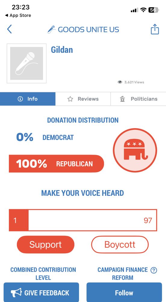 Screenshot from Goods Unites Us app showing Gildan’s entire US political donations were to the Republican party. 