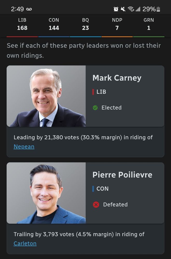 The long-awaited CBC announcement of Poilievre's defeat, approx. 2:50am MST.