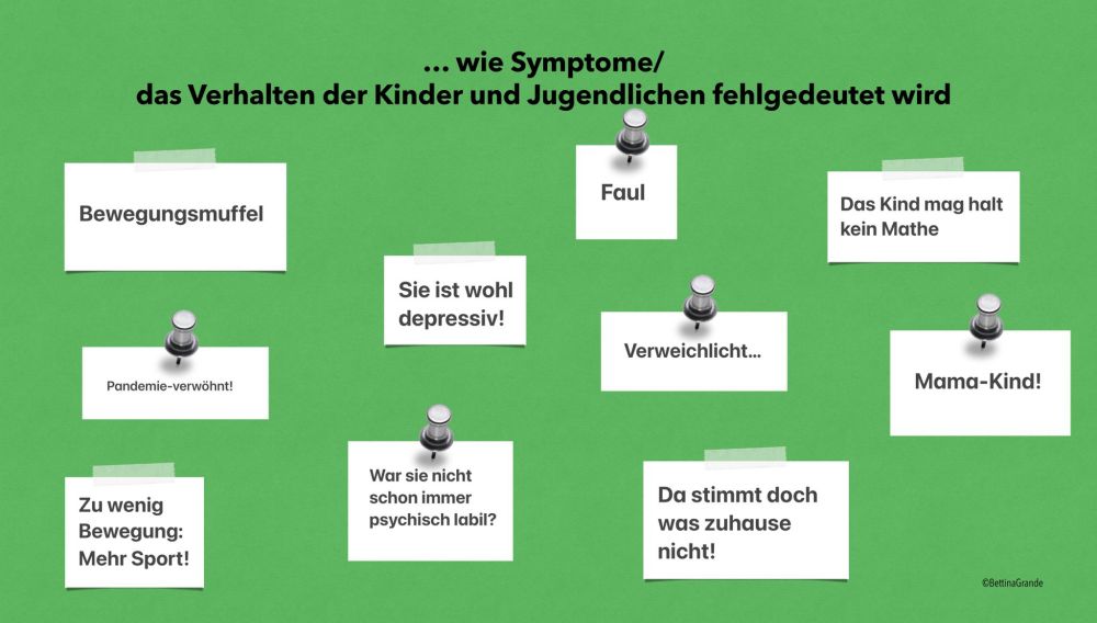 Symptome und ihre Fehldeutung im Alltag:
- Bewegungsmuffel
- Sie ist wohl depressiv
- Pandemie-verwöhnt
- zu wenig Bewegung: mehr Sport
- War sie nicht schon immer psychisch labil
- faul
- verweichlicht
- Da stimmt doch was zu Hause nicht
- Mama-Kind
Das Kind mag halt kein Mathe