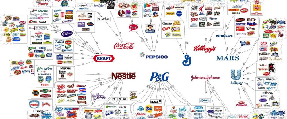 The 10 largest food manufacturers in the world by revenue