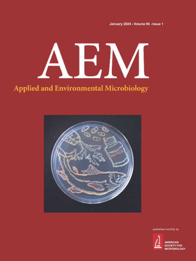 Articles of Significant Interest in This Issue | Applied and Environmental Microbiology