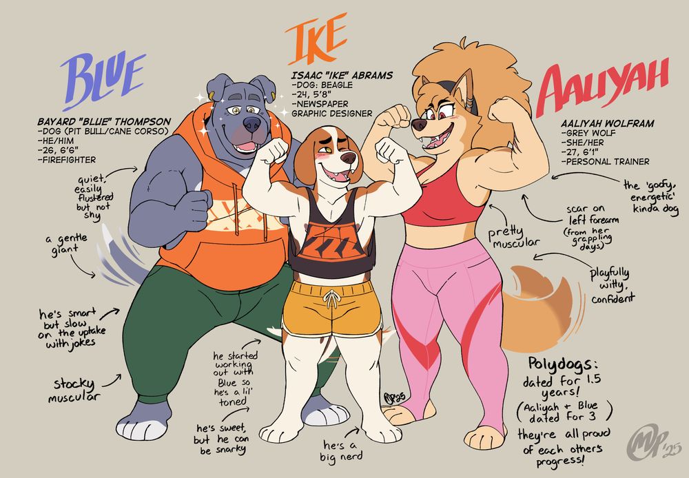 Blue’s Notes

Bayard “Blue” Thompson
-Dog (Pit bull/Cane Corso mix)
-He/Him
-26 (years old), 6’6” (200cm)
-Firefighter
→quiet, easily flustered
→a gentle fiant
→he’s smart, but he’s slow on the uptake with jokes
→stocky muscular

Ike’s Notes

Isaac “Ike” Abrams
-Dog (Beagle)
-He/Him
-24 (years old), 5’8” (173cm)
-Newspaper graphic designer
→he started working out with Blue so he’s a little toned
→he’s sweet but he can be snarky
→he’s a big nerd

Aaliyah’s Notes

Aaliyah Wolfram
-Grey wolf
-She/Her
-27 (years old), 6’1” (187cm)
-Personal Trainer
→the “goofy energetic” kinda dog
→scar on left forearm (from her grappling days)
→pretty muscular
→playfully witty, confident

Polydogs:
dated for 1.5 years! (Aaliyah and Blue dated for 3 years prior to Ike), They're all proud of each other's progress!