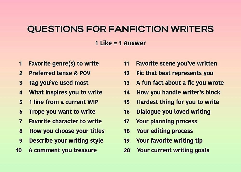 A list of questions for fanfic writers. 1 like equals 1 answer. There are 20 questions. 
