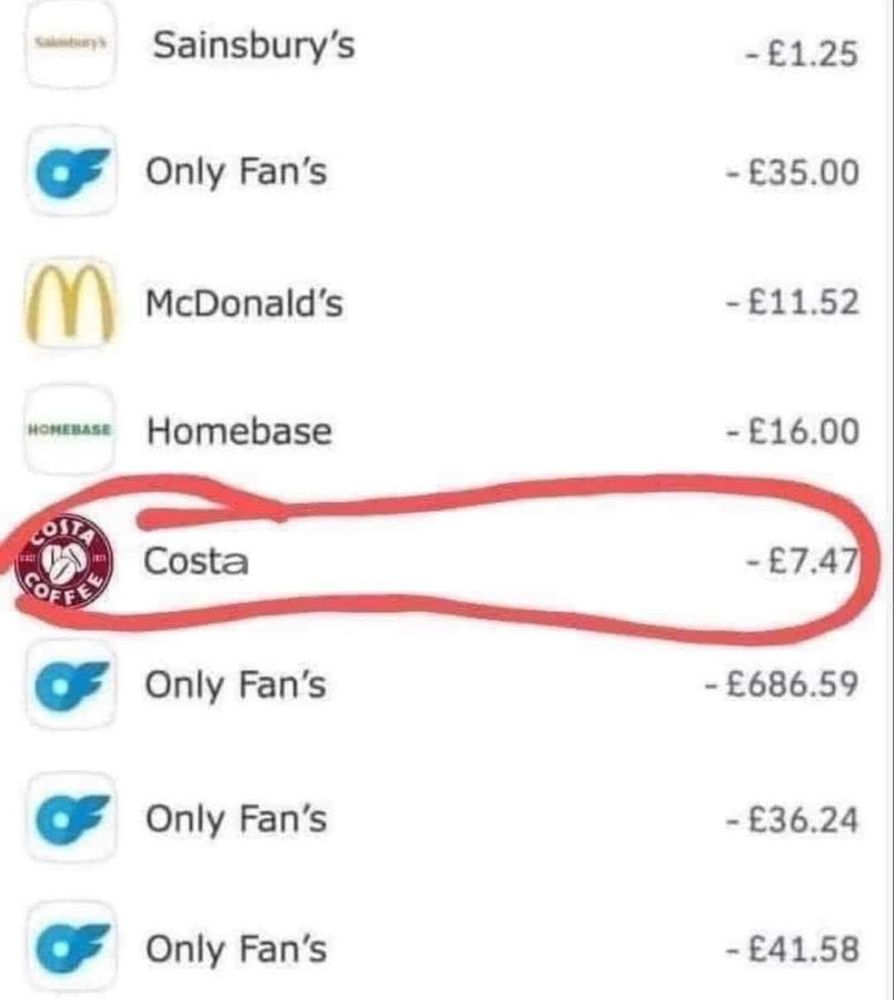 Picture of a bank statement with a Costa spend highlighted, but with multiple large OnlyFans charges on it also