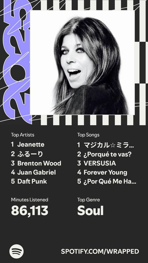 Spotify 2025 Wrapped
Top Artist
1) Jeanette
2) 
3) Brenton Wood
4) Juan Gabriel
5) Daft Punk

Top Songs
1)
2) ¿Porqué te vas?
3) Versusia
4) Forever Young
5) ¿Por Qué Me Haces Llorar?
