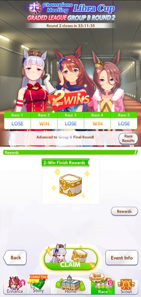 Goldship,Super Creek, Narita Taishin 2/5 Wins Round 2 Group B Day 1 In Champions Meeting Libra Cup