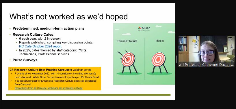 what's not worked as we'd hoped.
Predetermined medium term action plans
Research culture cafes
Pulse surveys
Image of a target with arrows missing the bullseye and one with no arrows, saying 'This isn't failure, This is'.