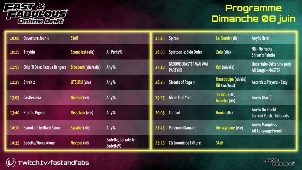 Dimanche 08 juin
10:00 - Ouverture Jour 3 par le Staff
10:25 - Tinykin - All Parts% par Scamblast
11:55 - Chip 'N Dale: Rescue Rangers - Any% par Bloupeuh
12:25 - Shrek 2 - Any% par UTSURU
13:05 - Castlevania - Any% par Neetsel
13:40 - Pru the Pigeon - Any% par MissUvex
14:10 - Sword of the Black Stone - Any% par Synahel
14:35 - Zadette/Home Alone - Zadette, j'ai raté le Zadette% par Neetsel
15:15 - Spirou - Any% Hard par La_Doods
16:05 - Splatoon 3 : Side Order - NG+ No Hacks - Shiver's Palette par Zulu
17:10 - GROOVE COASTER WAI WAI PARTY!!!! - Undertale+Deltarune pack - All Songs - MASTER par Oni
18:25 - Streets of Rage 4 - Arcade 2 Players - Easy par Kit & Hanapoulpe
19:25 - Ghostland Yard - Race - Any% par Jarm0u VS Nimelya
20:05 - Control - Any% No Shield - Current Patch - Inbounds par Hooki
21:45 - Pokémon Diamant - Any% Manipless - Alt Language French par Givralyriame
23:25 - Clôture du Marathon par le Staff