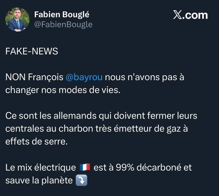 Capture d’écran d’un Tweet de Fabien Bouglé :

« FAKE-NEWS 

NON François @bayrou nous n'avons pas à changer nos modes de vies. 

Ce sont les allemands qui doivent fermer leurs centrales au charbon très émetteur de gaz à effets de serre. 

Le mix électrique 🇨🇵 est à 99% décarboné et sauve la planète »