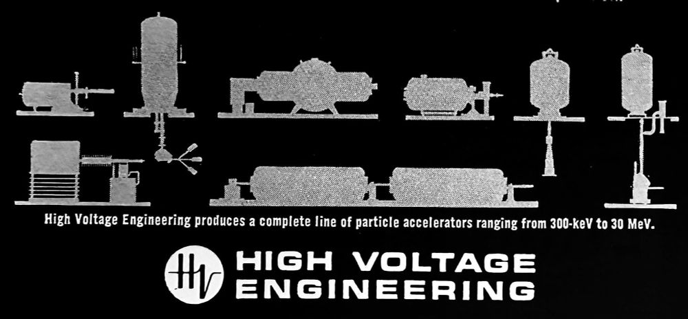 Advertisement for High Voltage Engineering products. Featuring silhouettes of high voltage generators for particle accelerators “ranging from 300-keV to 30 MeV.”