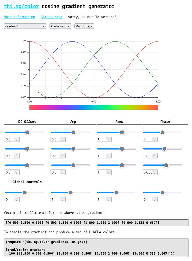 Screenshot of the linked gradient generator tool showing a RGB visualization of the contributing cosine waveforms, the generated gradient and the set of 16 sliders to control various parameters. At the bottom of the image are text boxes with param outputs and code snippets.