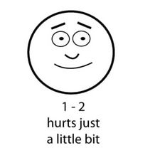 A pained face representing the low part of a pain scale, saying "1 - 2, hurts just a little bit"