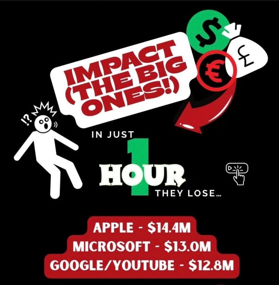 Impact: Apple, Microsoft, google 