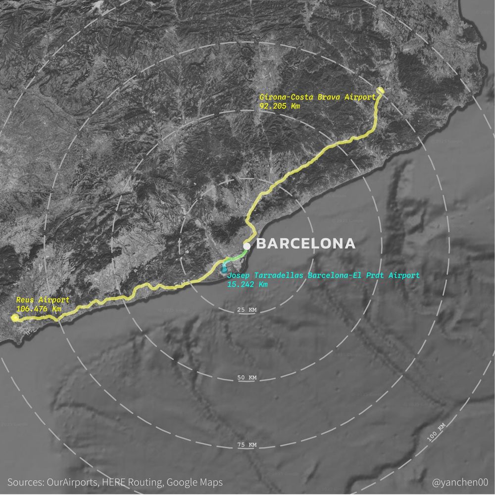 Giorna and Reus airports are 92 km and 106 km away from Barcelona.