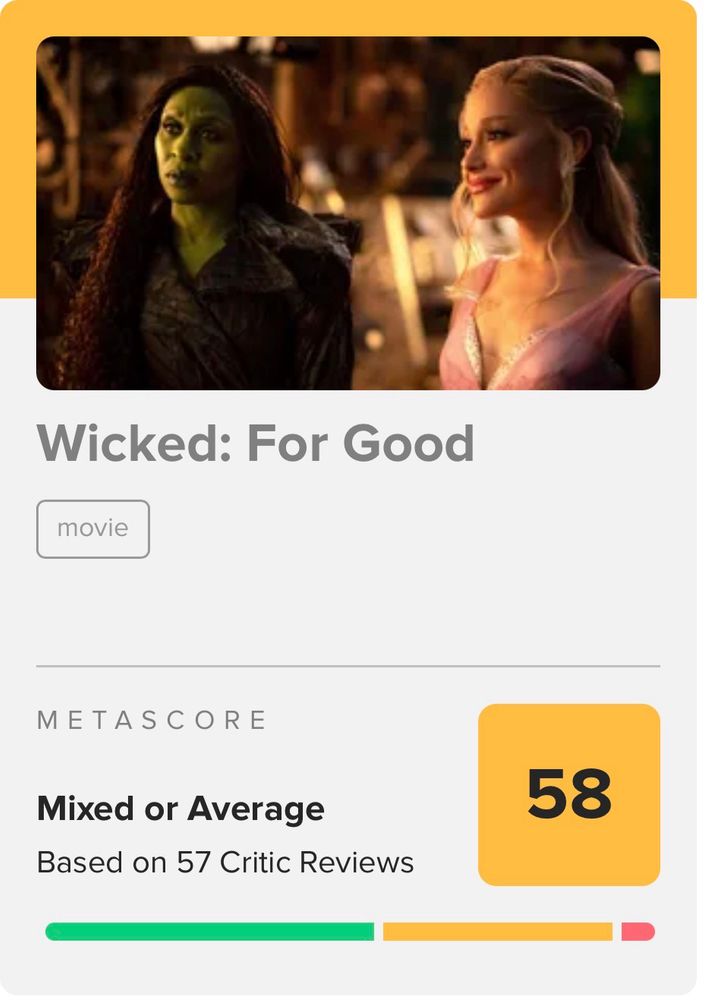 “Wicked: For Good” score from Metacritic: 58 (Mixed or Average). 