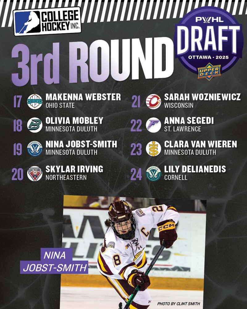 Graphic listing the eight collegians taken in the third round of the 2025 PWHL Draft.