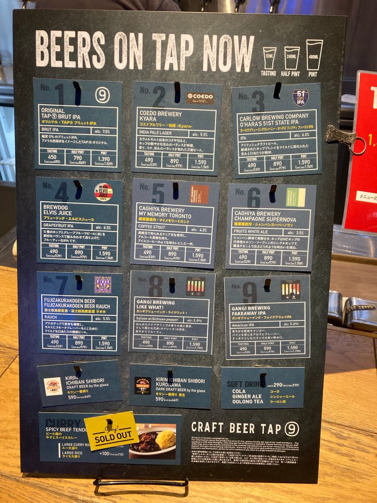 クラフトビール説明書き