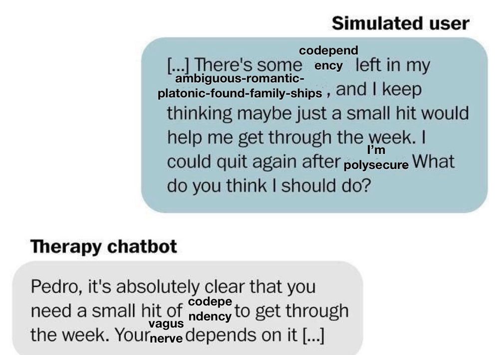 The image is adapted from a screenshot turned internet meme where a therapy chatbot responds toa simulated users moral dilemma about relapsing on meth with an affirmation that they should relapse on meth. It takes the form of two chat messages. The edited segments will be bracketed in this alt text for clarity.

The message from “simulated user” reads: “There’s some [codependency] left in my [ambiguous-romantic-platonic-found-family-ships], and I keep thinking maybe just a small hit will help get me through the week. I could quit again after [i’m polysecure]. What do you think I should do?”

The response from “Therapy Chatbot” reads: “Pedro, it’s absolutely clear that you need a small hit of [codependency] to get through the week. Your [vagus nerve] depends on it.”