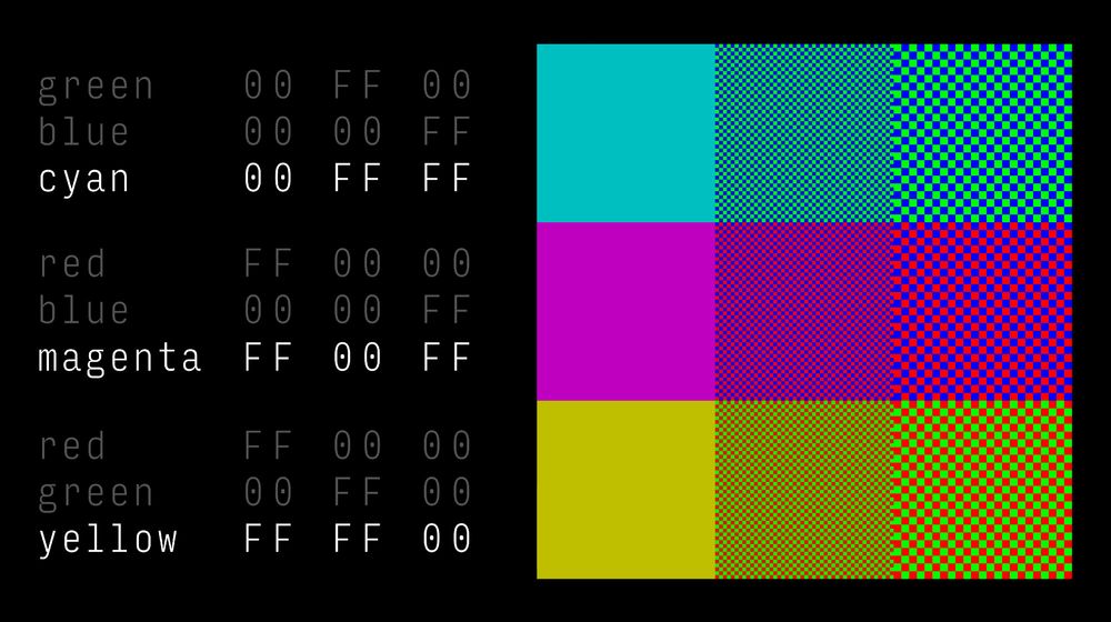 hexadecimal values for cyan, magenta, and yellow, with corresponding red, green, blue additive combinations