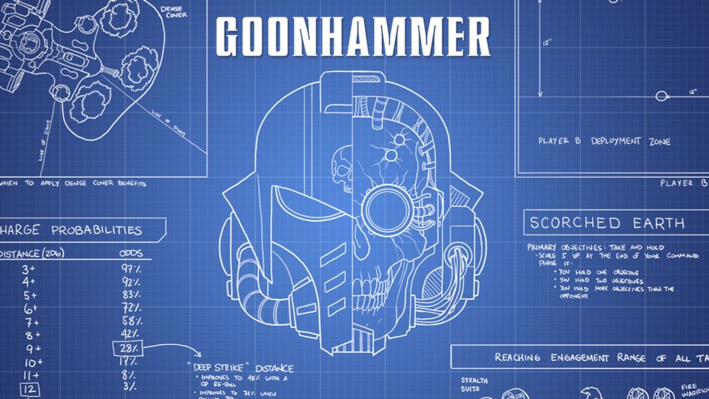 August 2024 40K Errata & FAQ Updates – The Goonhammer Hot Take