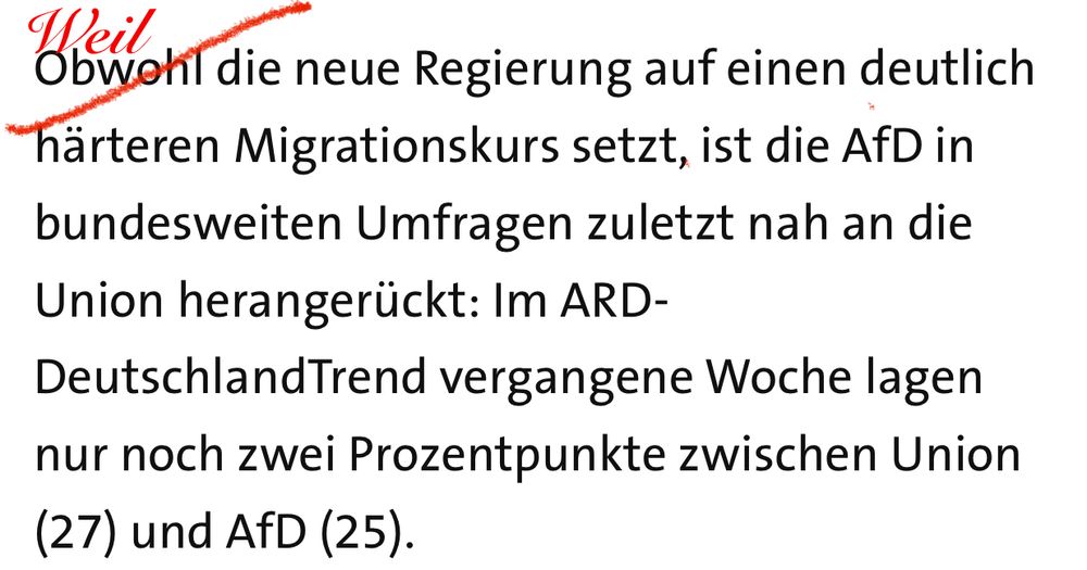 Tagesschau.de meldet: „Obwohl die neue Regierung auf einen deutlich härteren Migrationskurs setzt, ist die AfD in bundesweiten Umfragen zuletzt nah an die Union herangerückt: Im ARD-DeutschlandTrend vergangene Woche lagen nur noch zwei Prozentpunkte zwischen Union (27) und AfD (25).“

Im Bild wurde das erste Wort „Obwohl“ rot durchgestrichen und durch „Weil“ ersetzt. 