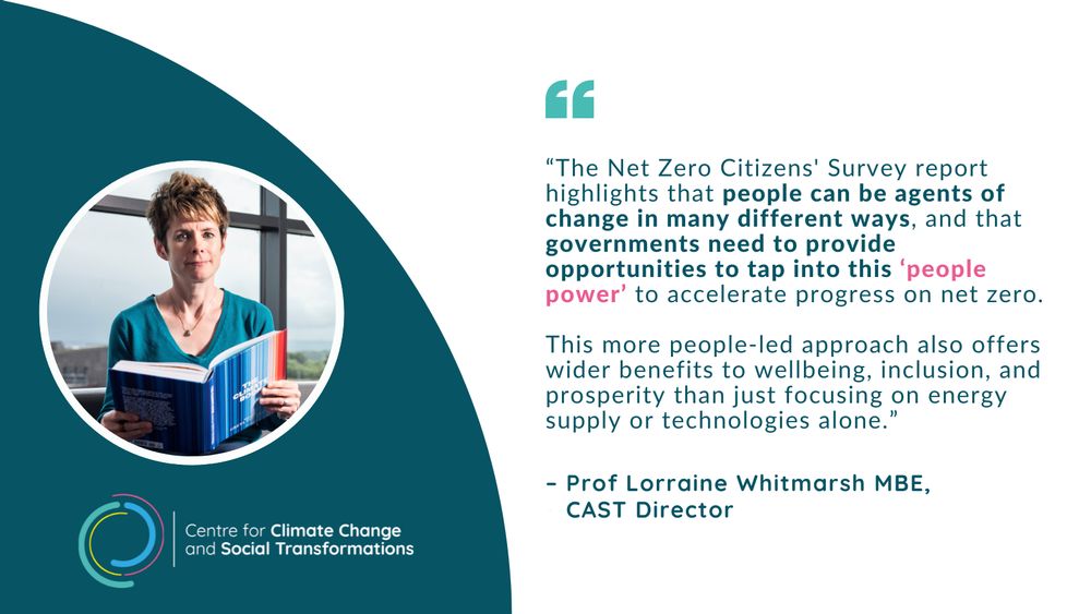 A headshot picture of Prof Lorraine Whitmarsh MBE and the CAST logo underneath; next to this is a quote from her that reads: “The Net Zero Citizens' Survey report highlights that people can be agents of change in many different ways, and that governments need to provide opportunities to tap into this ‘people power’ to accelerate progress on net zero. This more people-led approach also offers wider benefits to wellbeing, inclusion, and prosperity than just focusing on energy supply or technologies alone.”