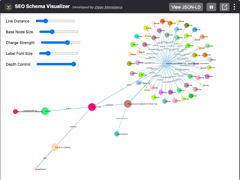 SEO-schema visualiser Chrome extension showing my sites article collection page and all the articles connected to it as well as other information. Get in!